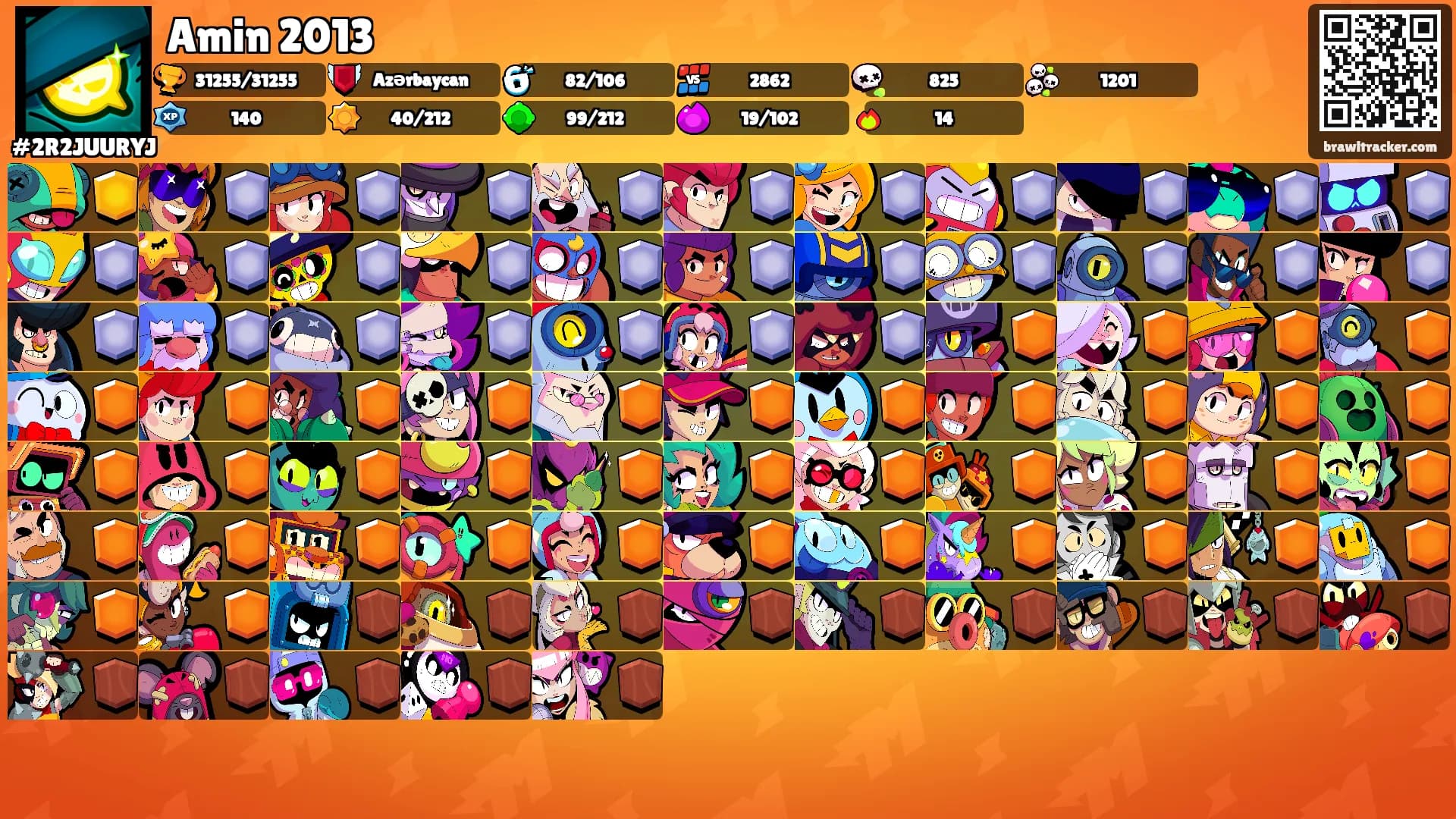 Amin 2013's Ranks