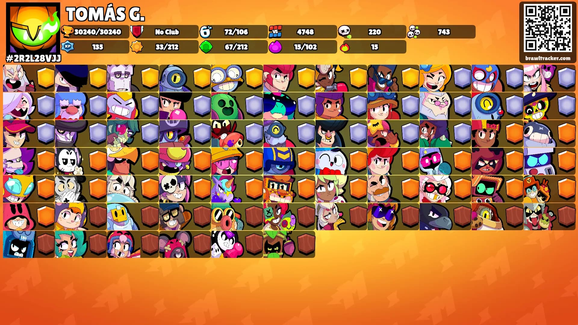 TOMÁS G.'s Ranks