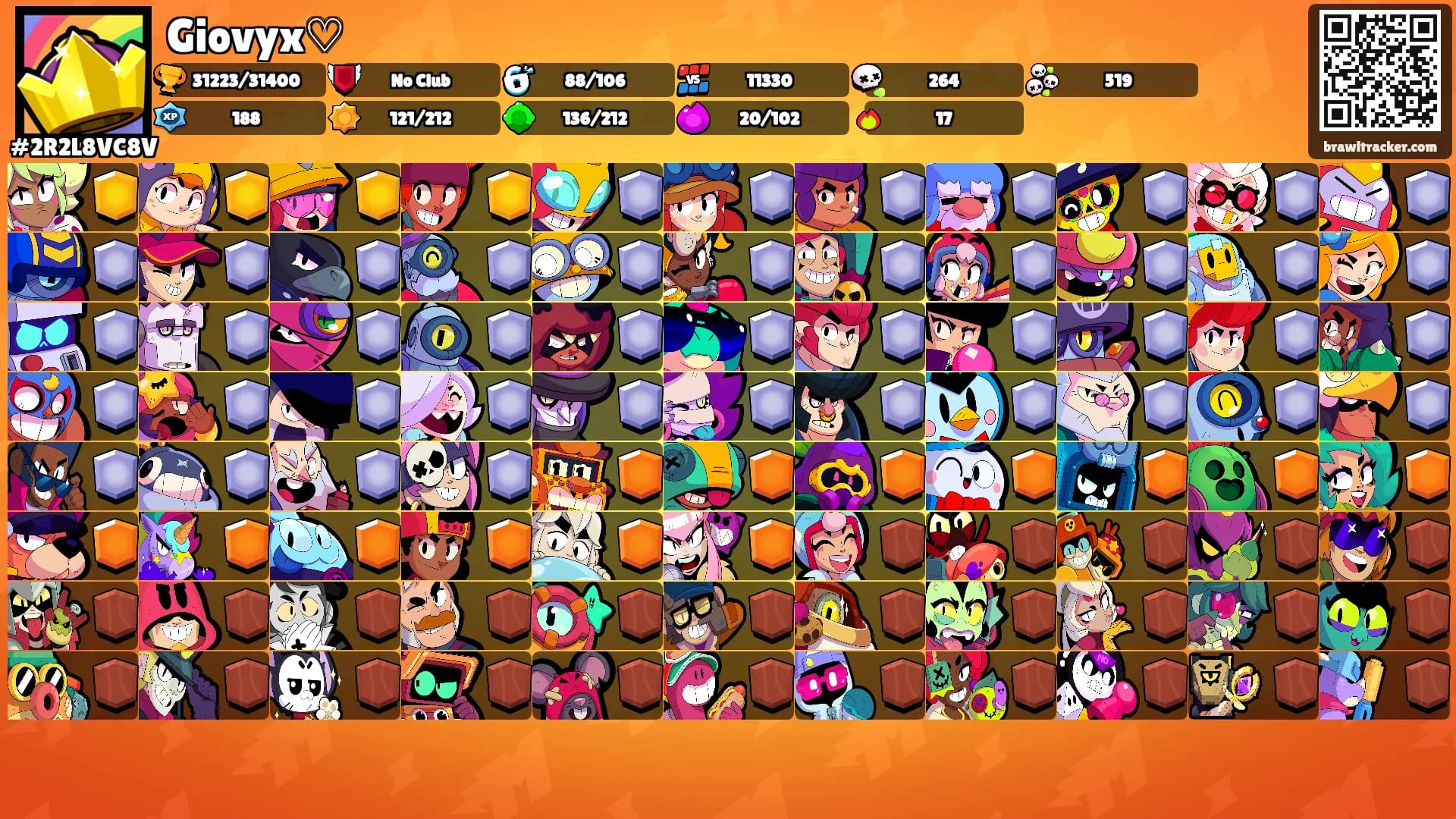 Giovyx♡'s Ranks