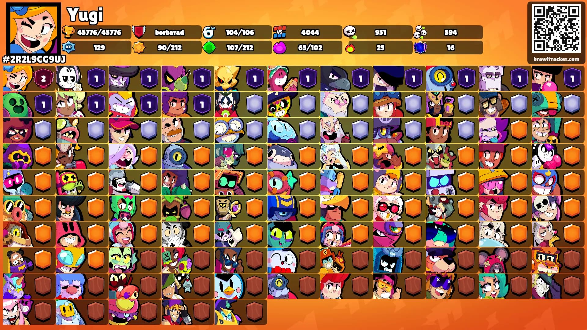 Yugi's Ranks