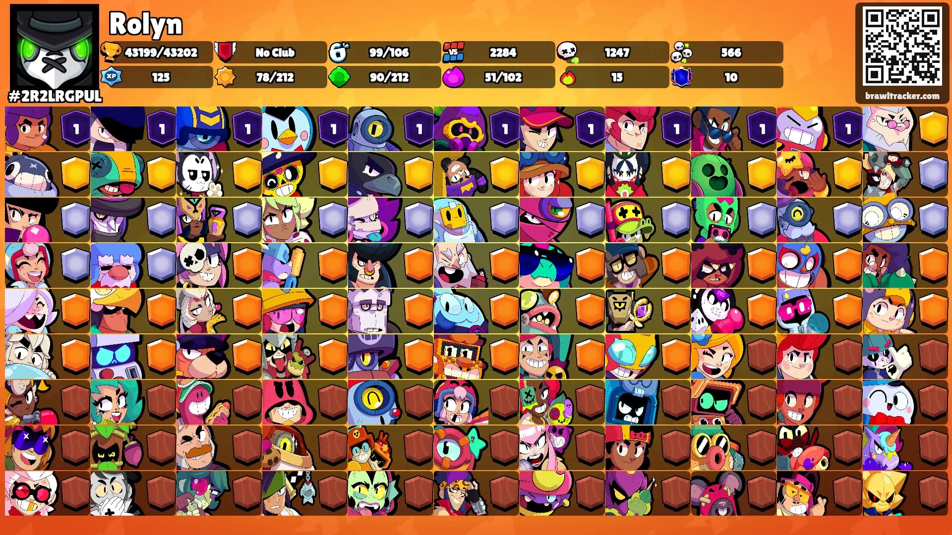 Rolyn's Ranks