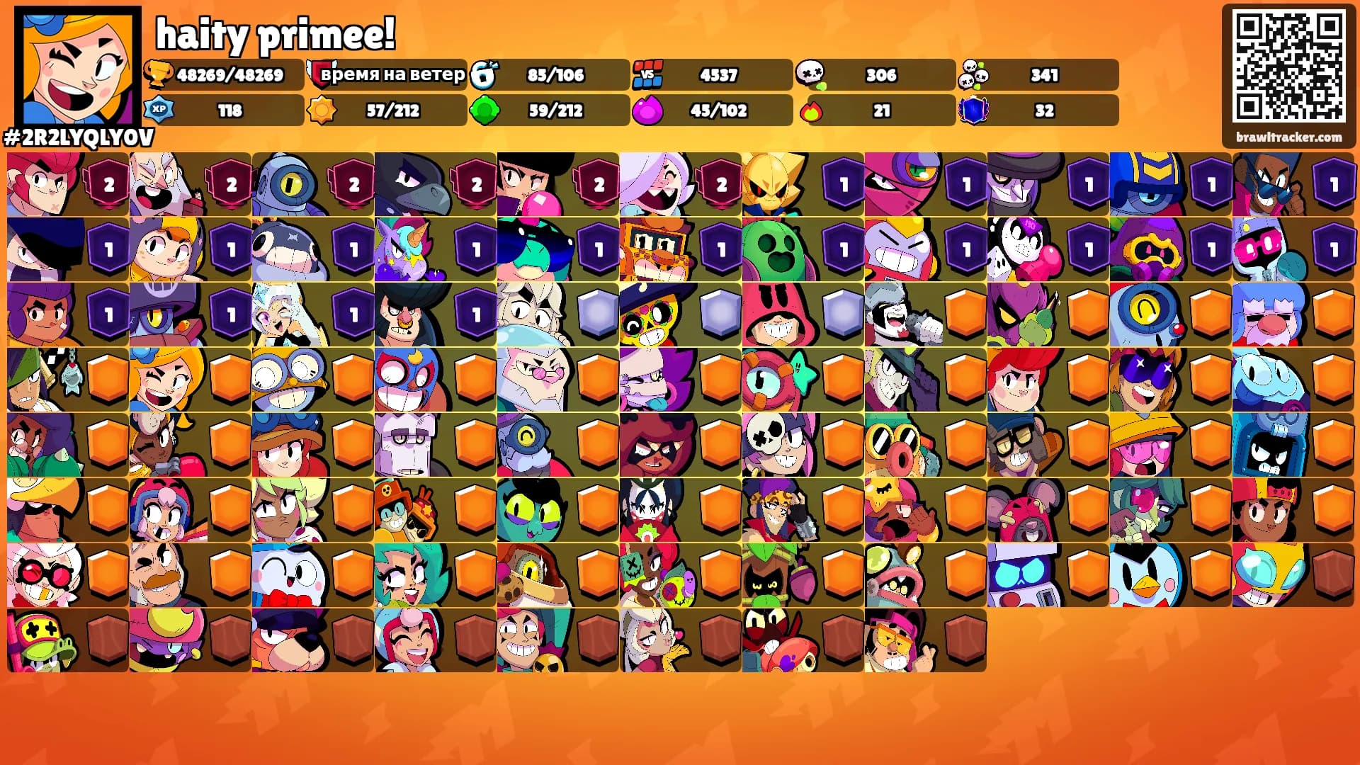 haity primee!'s Ranks