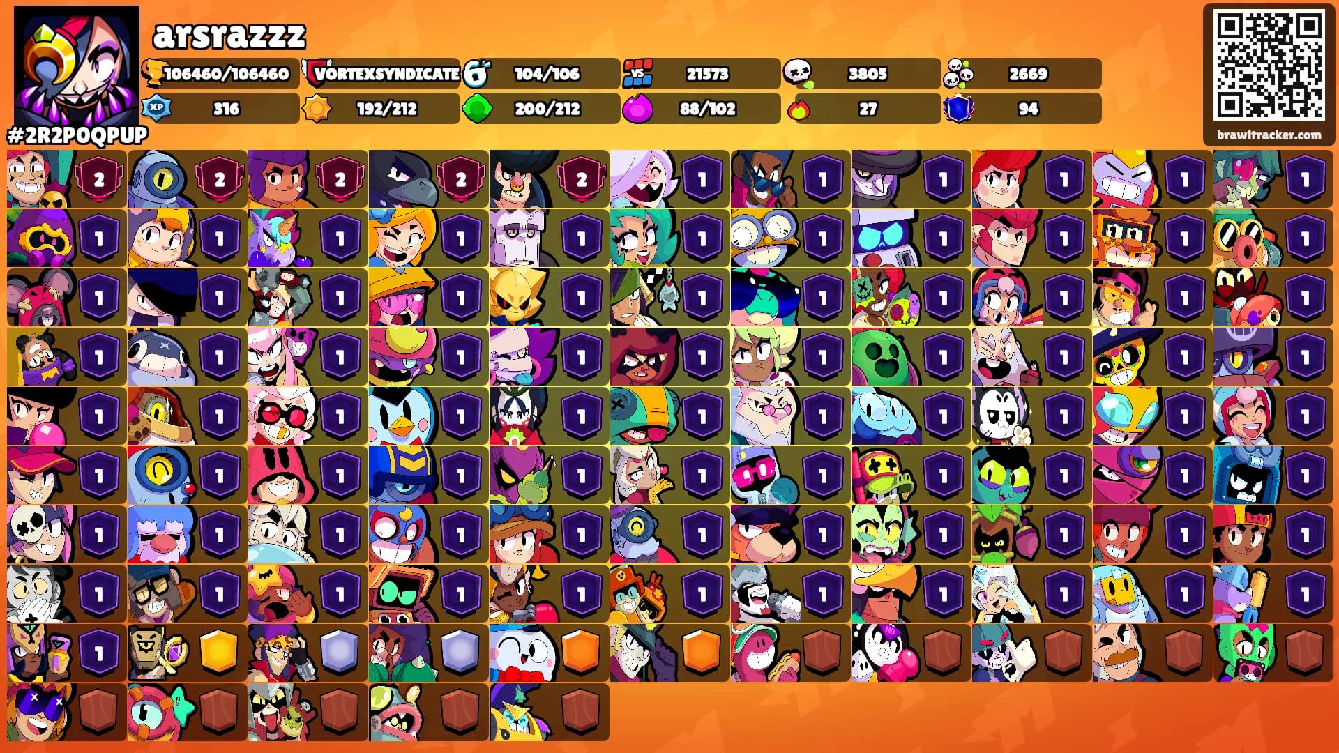 arsrazzz's Ranks