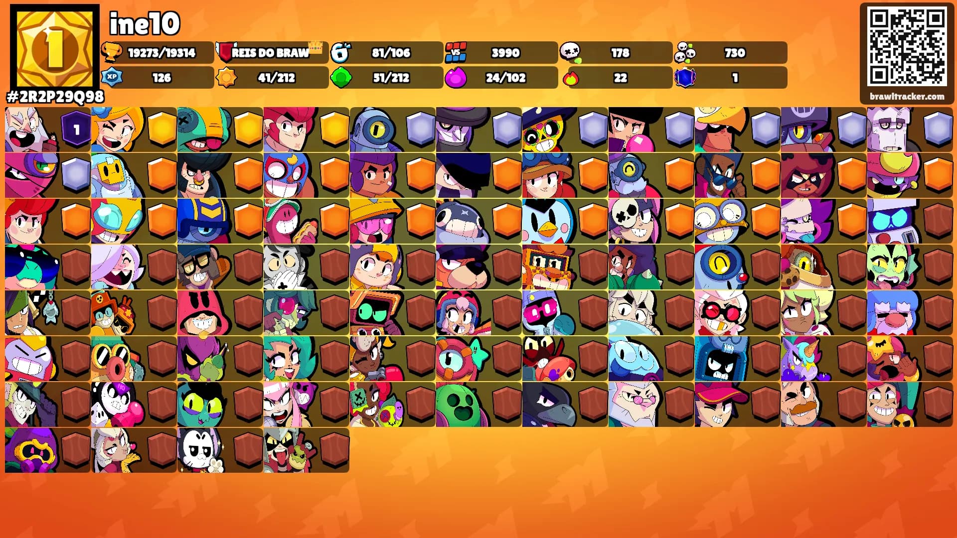 ine10's Ranks