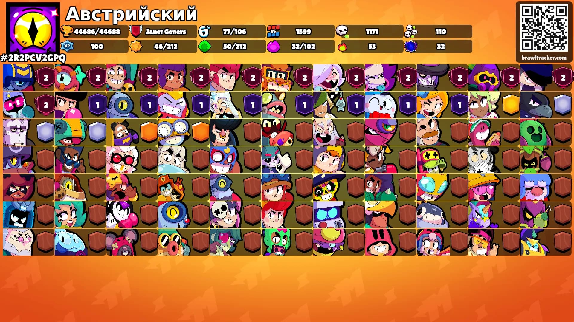 Австрийский's Ranks