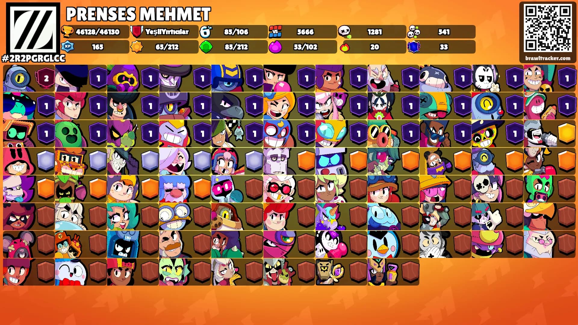PRENSES MEHMET's Ranks