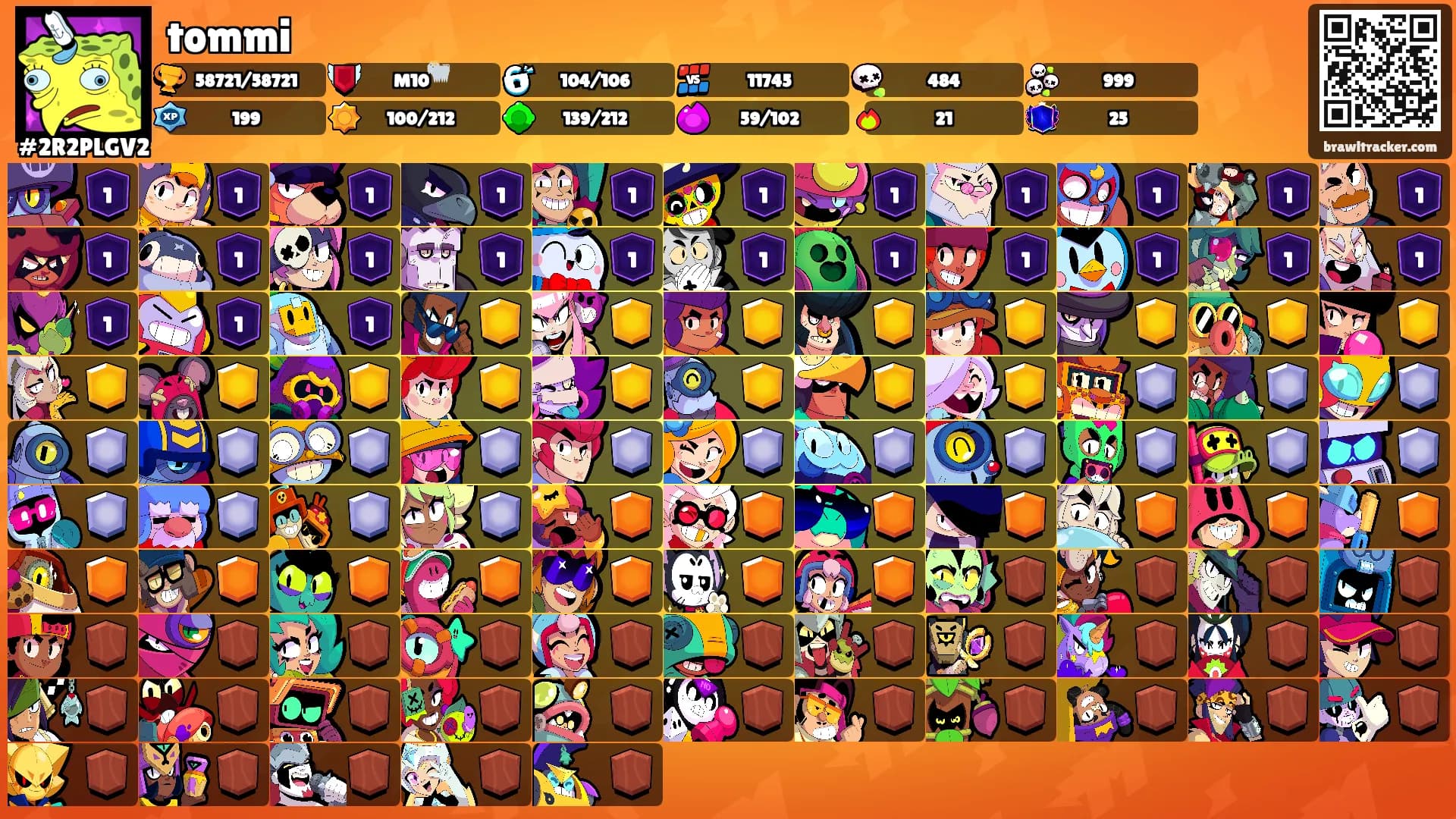 tommi's Ranks