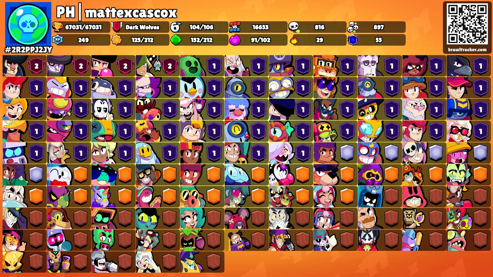 PH|mattexcascox's Ranks