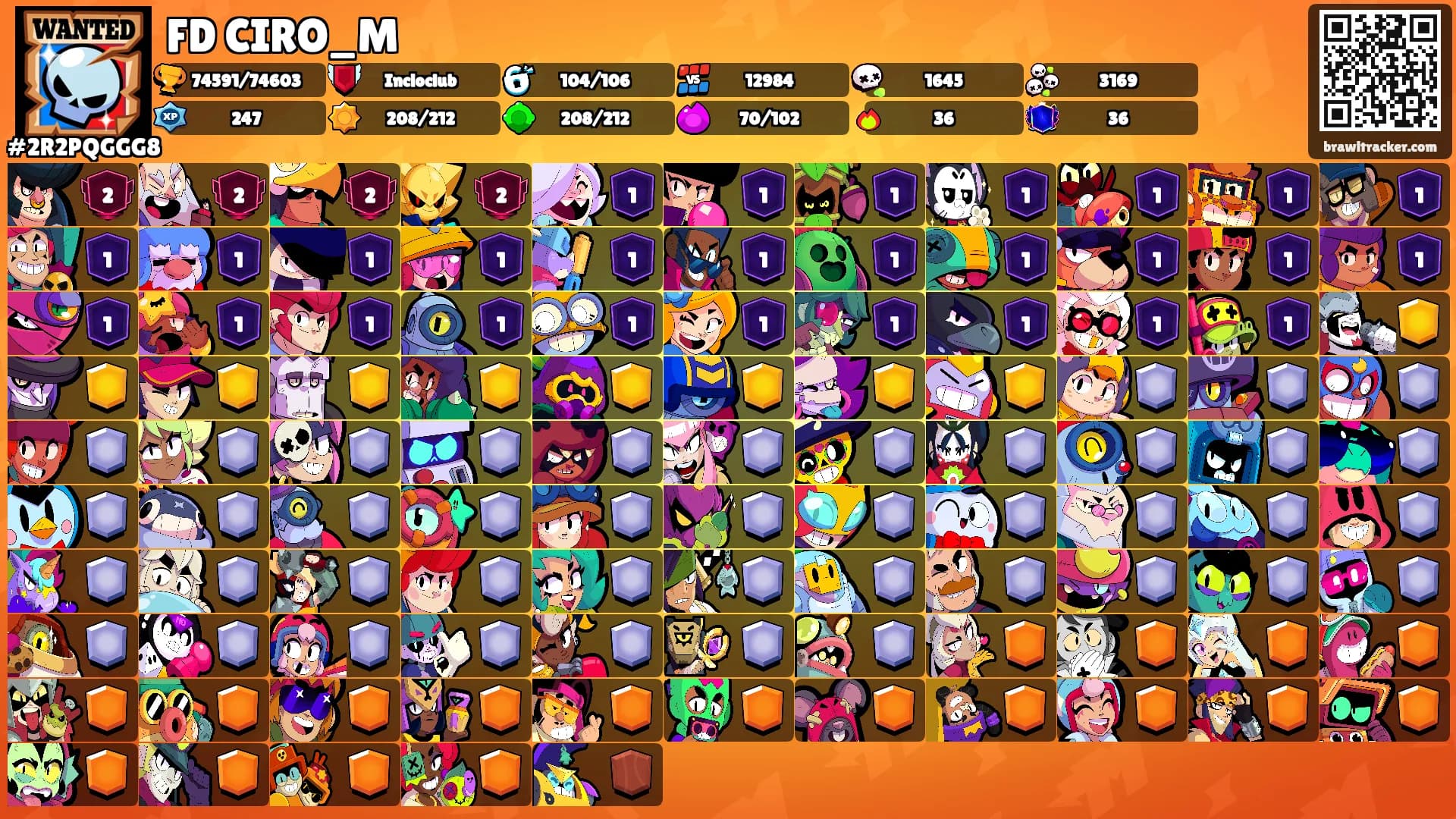 FD CIRO_M's Ranks
