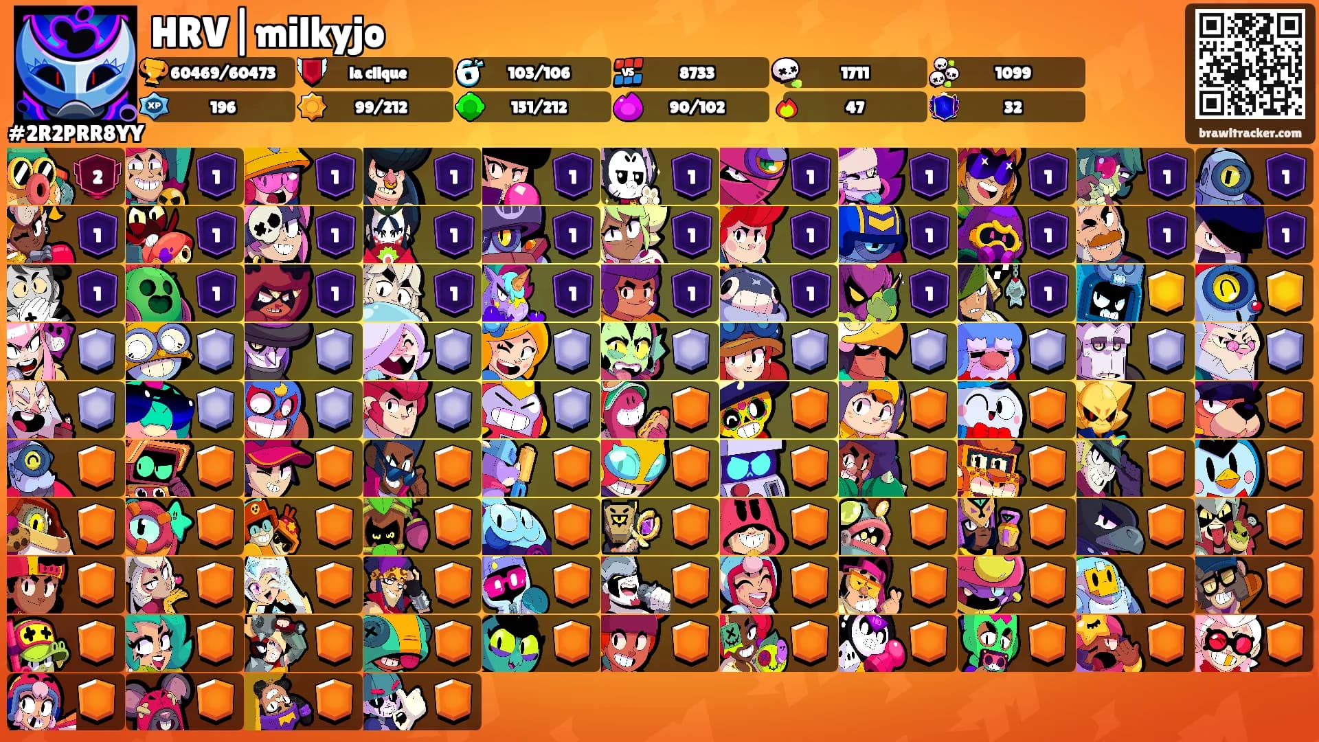 HRV|milkyjo's Ranks