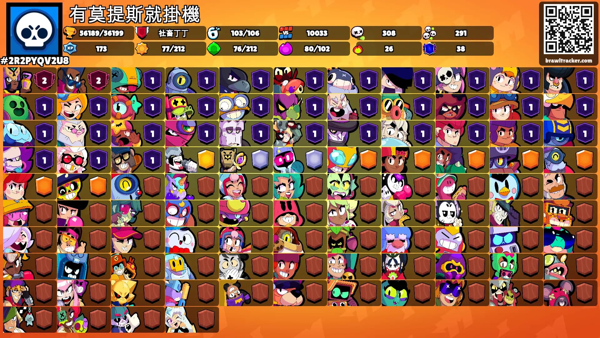 有莫提斯就掛機's Ranks