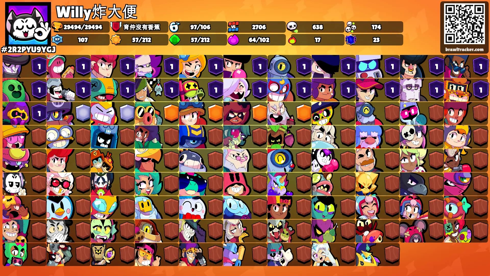 Willy炸大便's Ranks