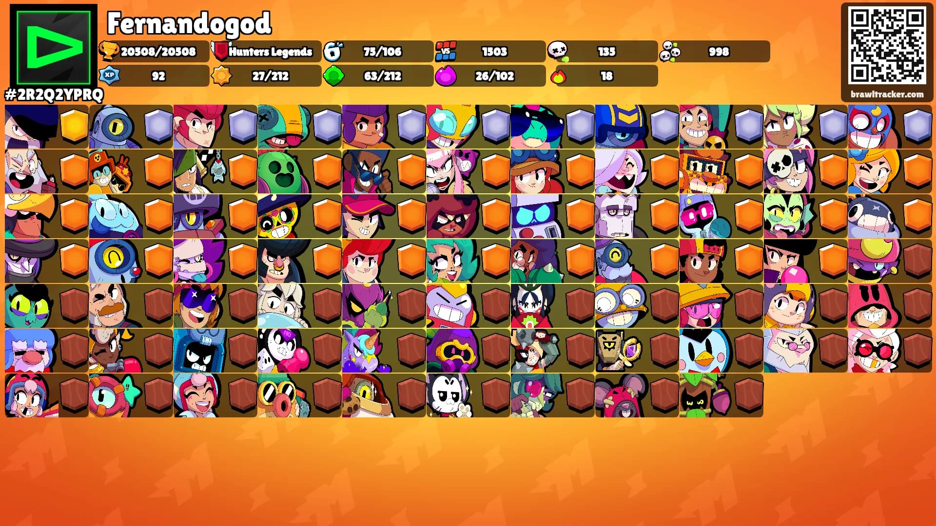 Fernandogod's Ranks