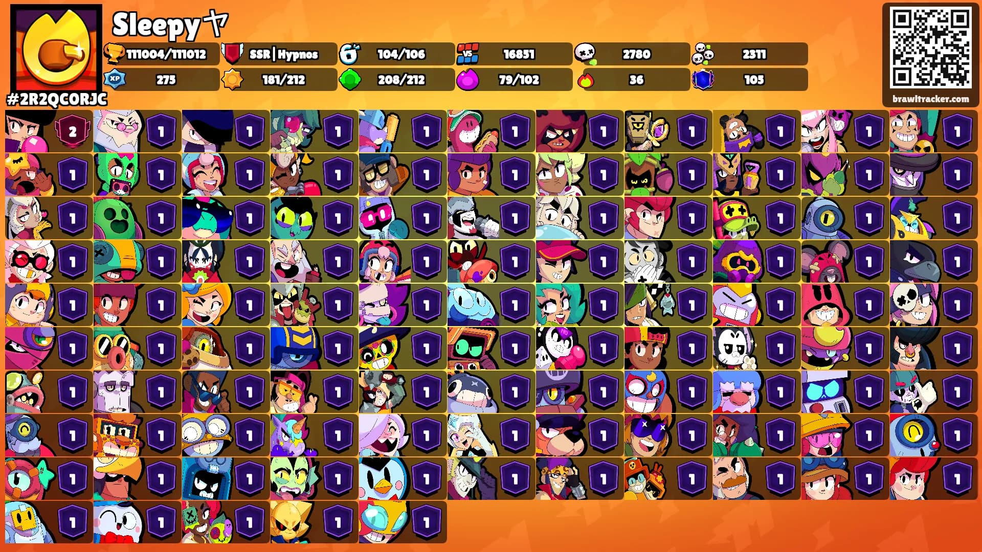Sleepyヤ's Ranks