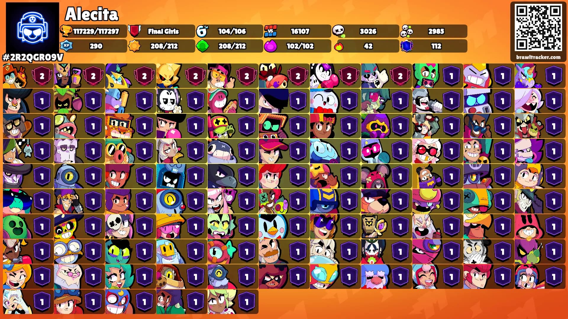 Alecita's Ranks