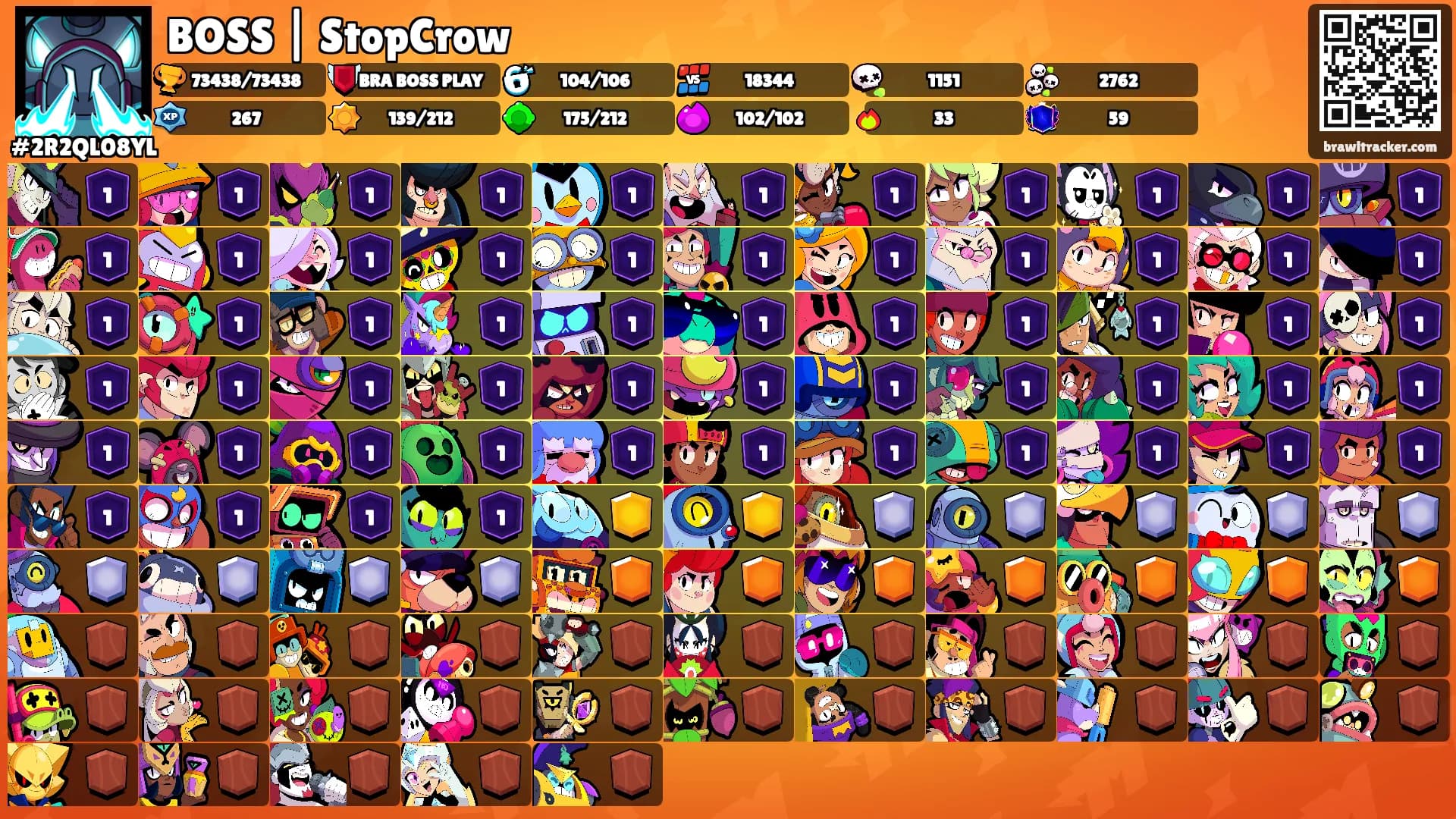 BOSS | StopCrow's Ranks