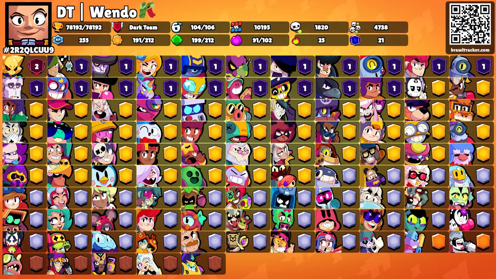 DT | Wendo 🎋's Ranks