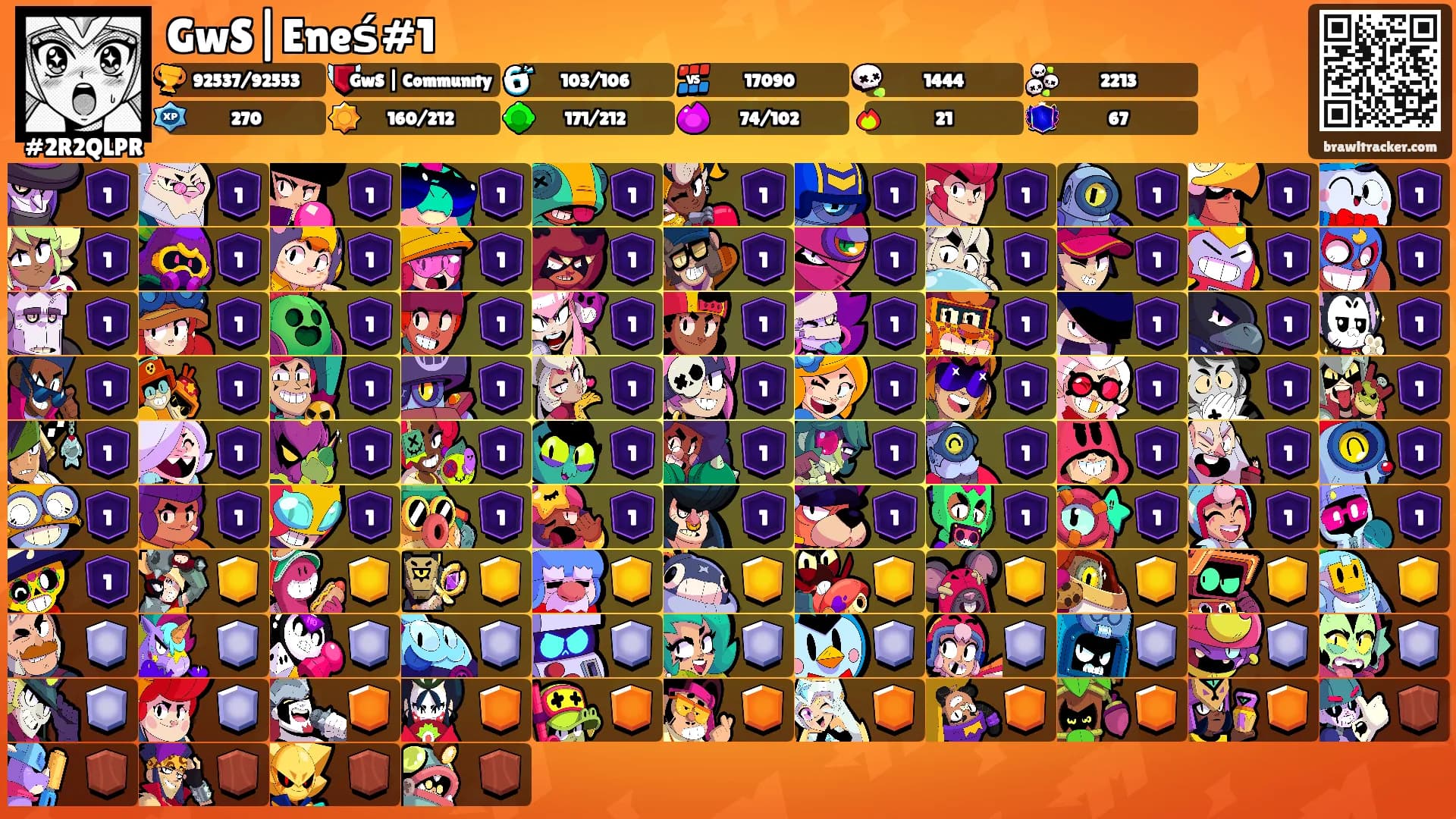 GwS|Eneś#1's Ranks