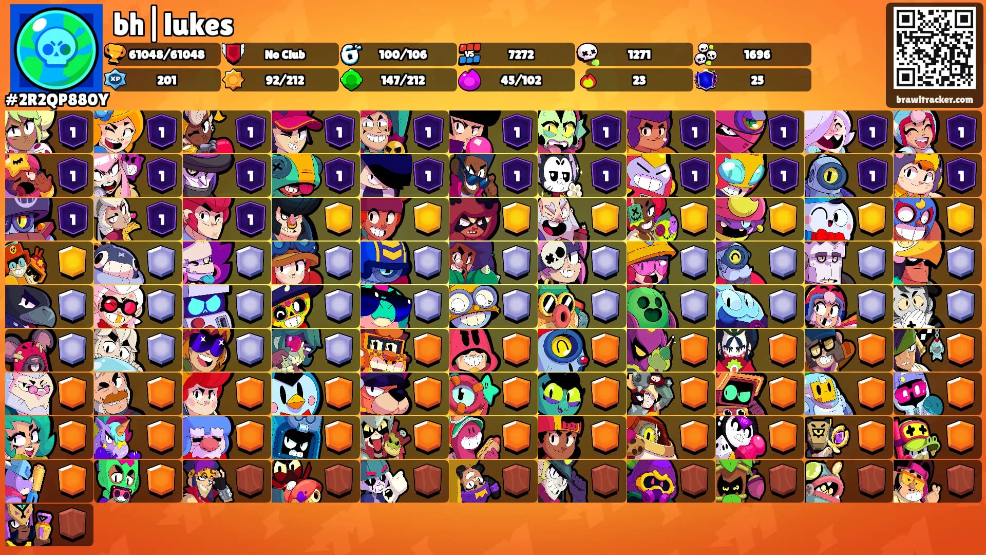 bh|lukes's Ranks
