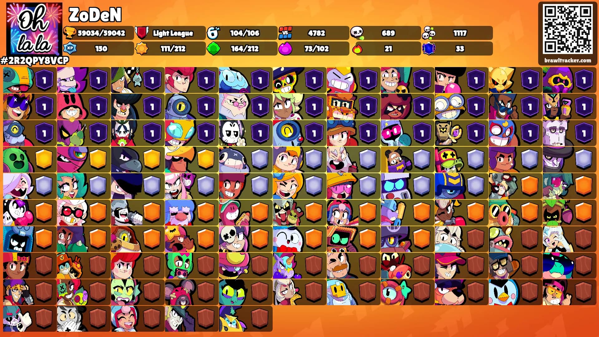 ZoDeN's Ranks