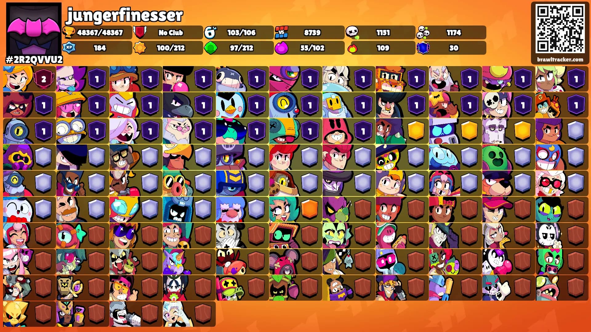 jungerfinesser's Ranks
