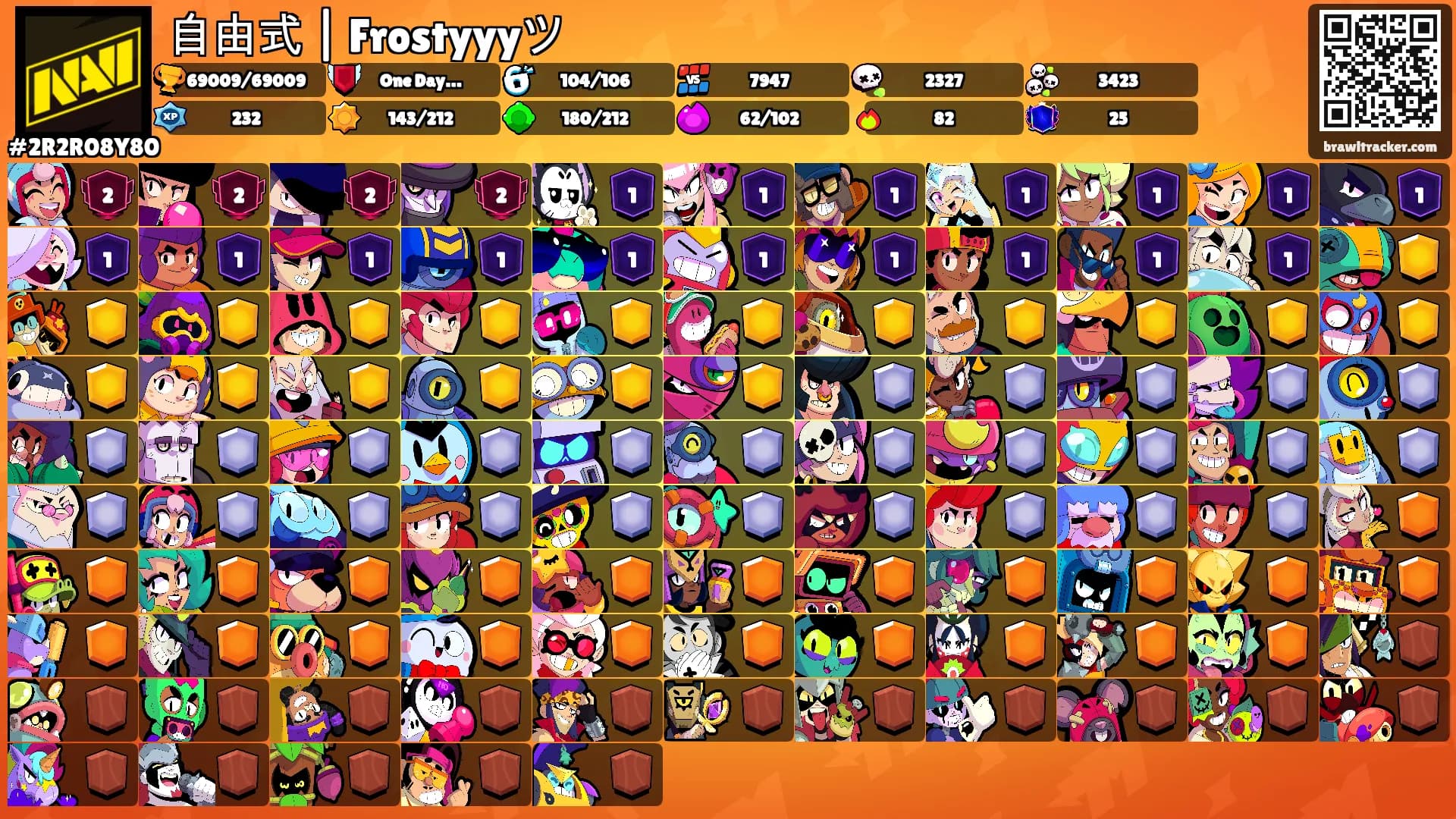 自由式 | Frostyyyツ's Ranks
