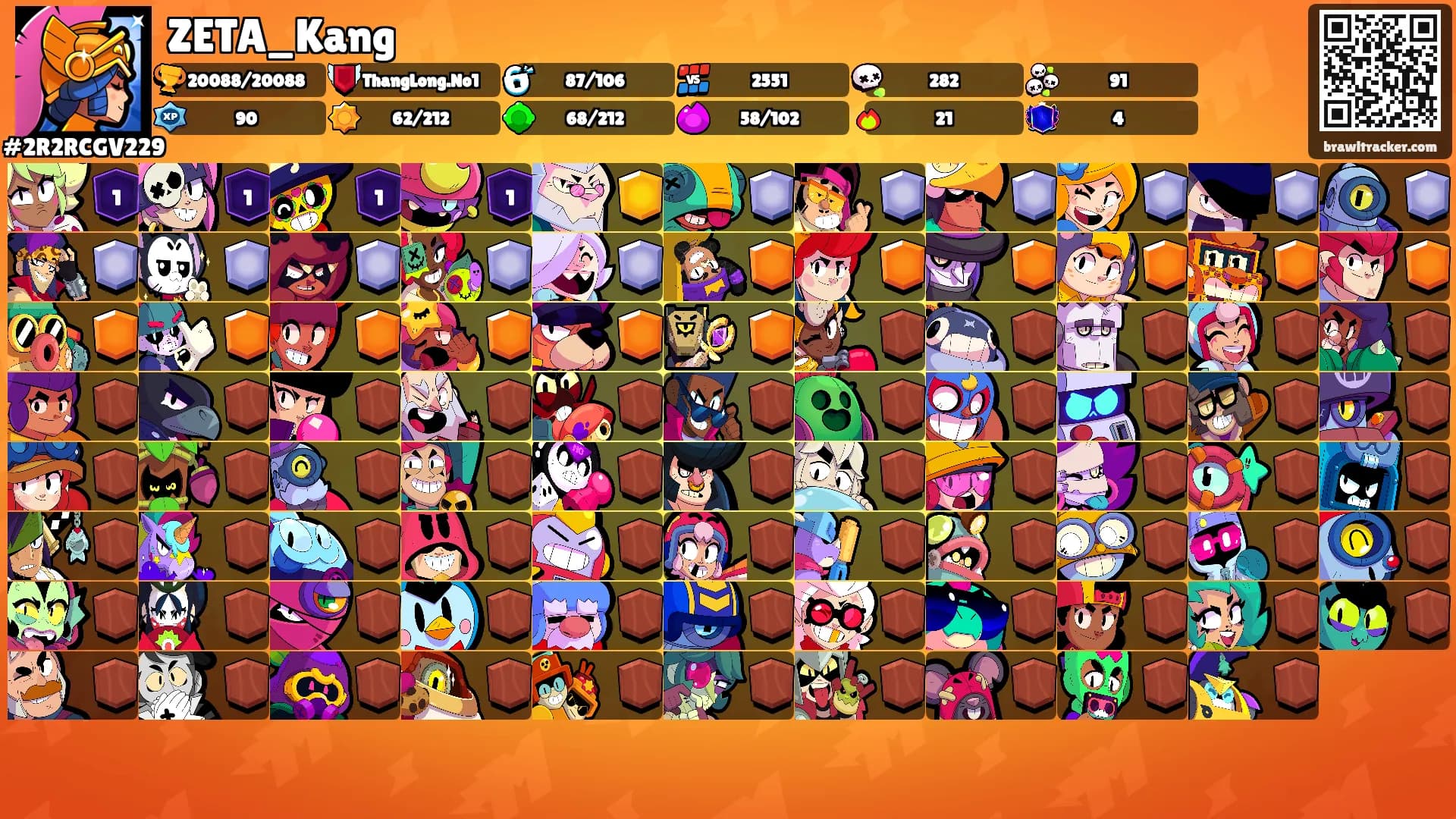 ZETA_Kang's Ranks