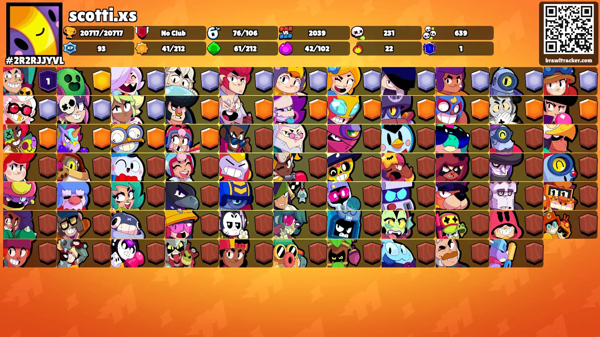 scotti.xs's Ranks