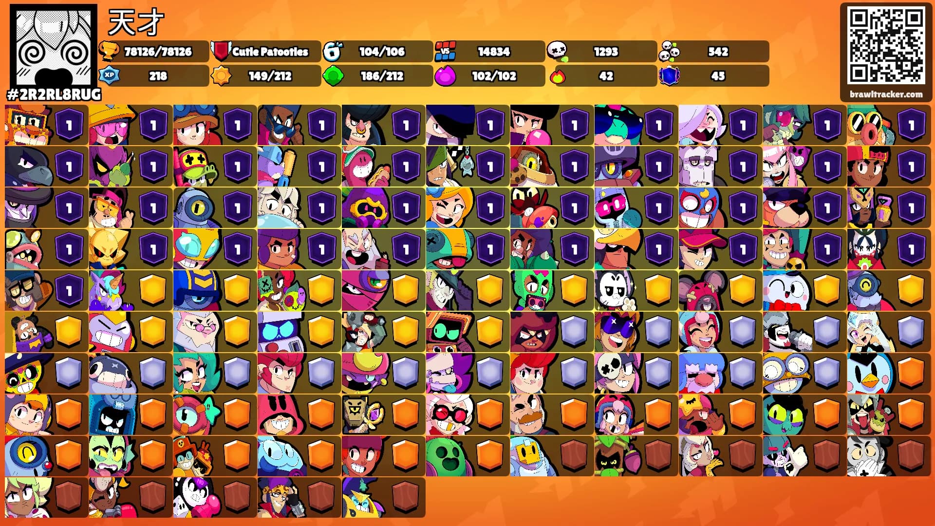 天才's Ranks