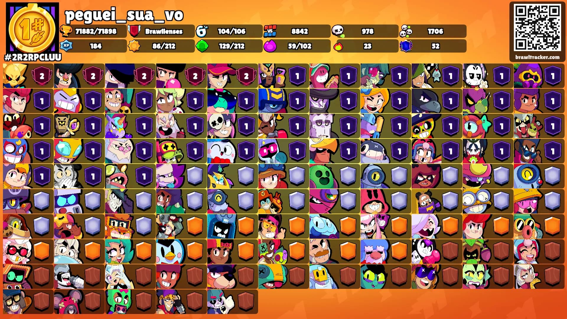 peguei_sua_vo's Ranks