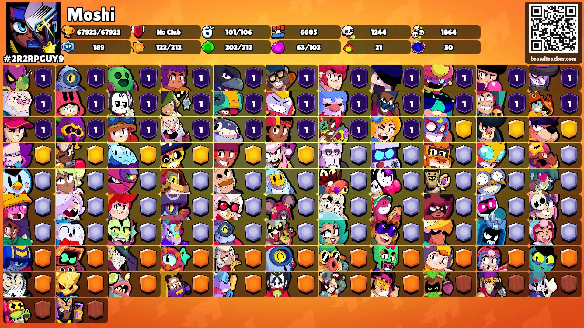 Moshi's Ranks