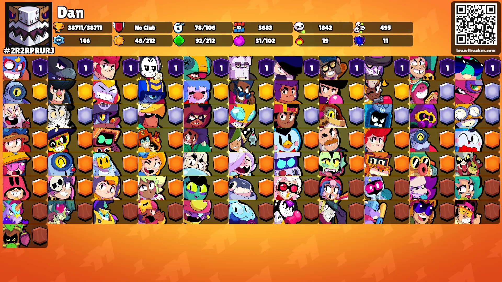 Dan's Ranks