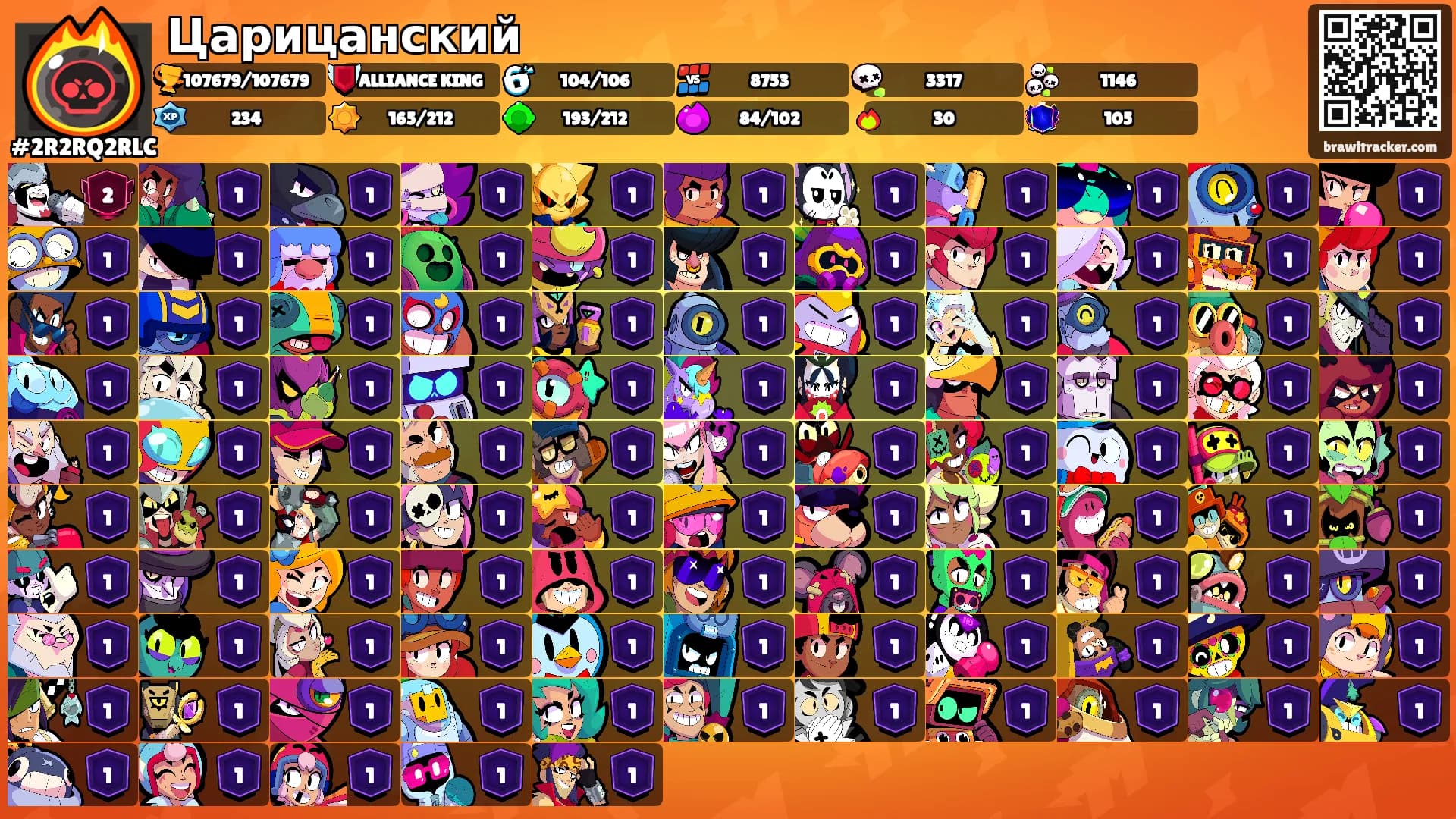 Царицанский's Ranks