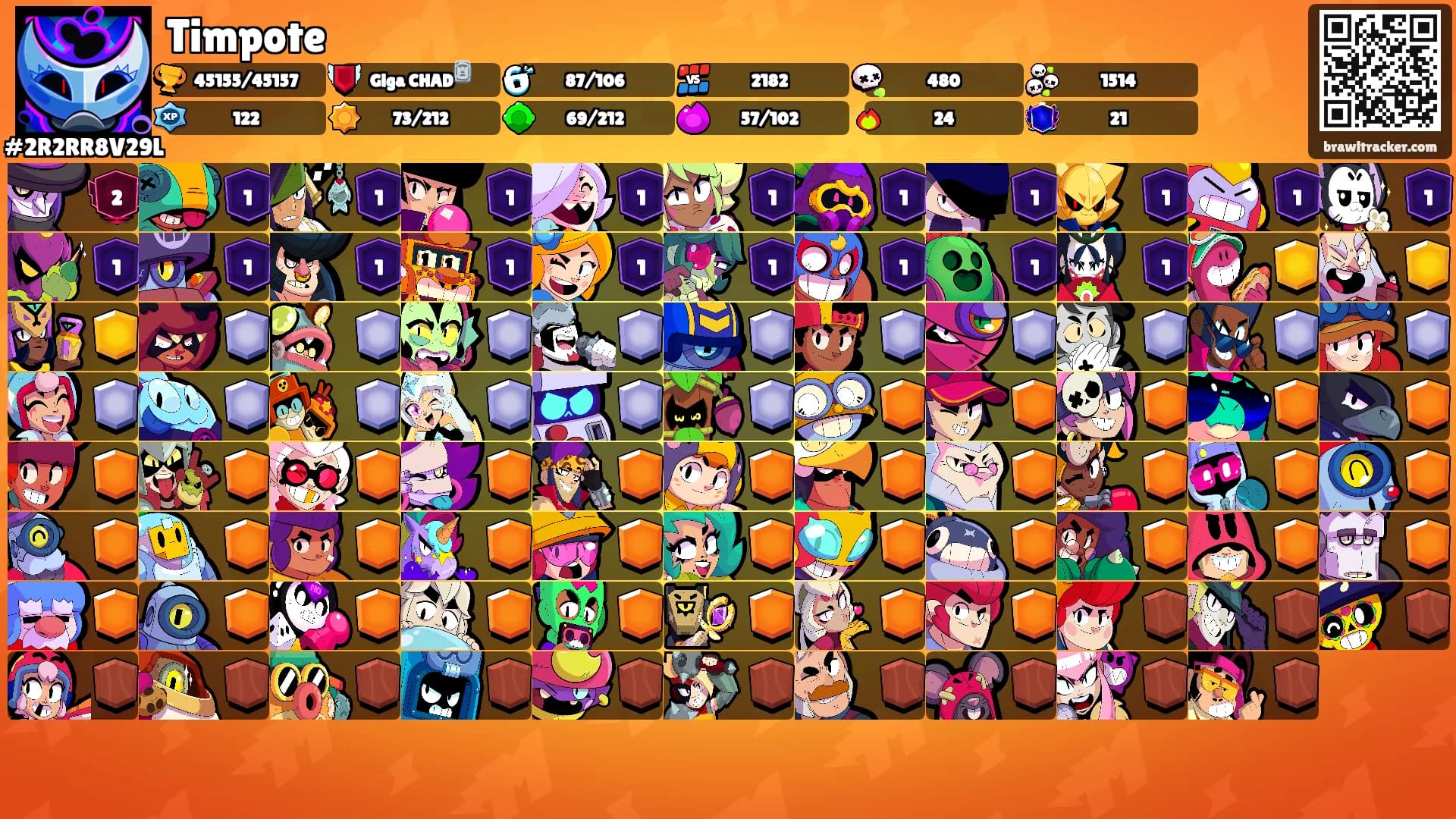 Timpote's Ranks