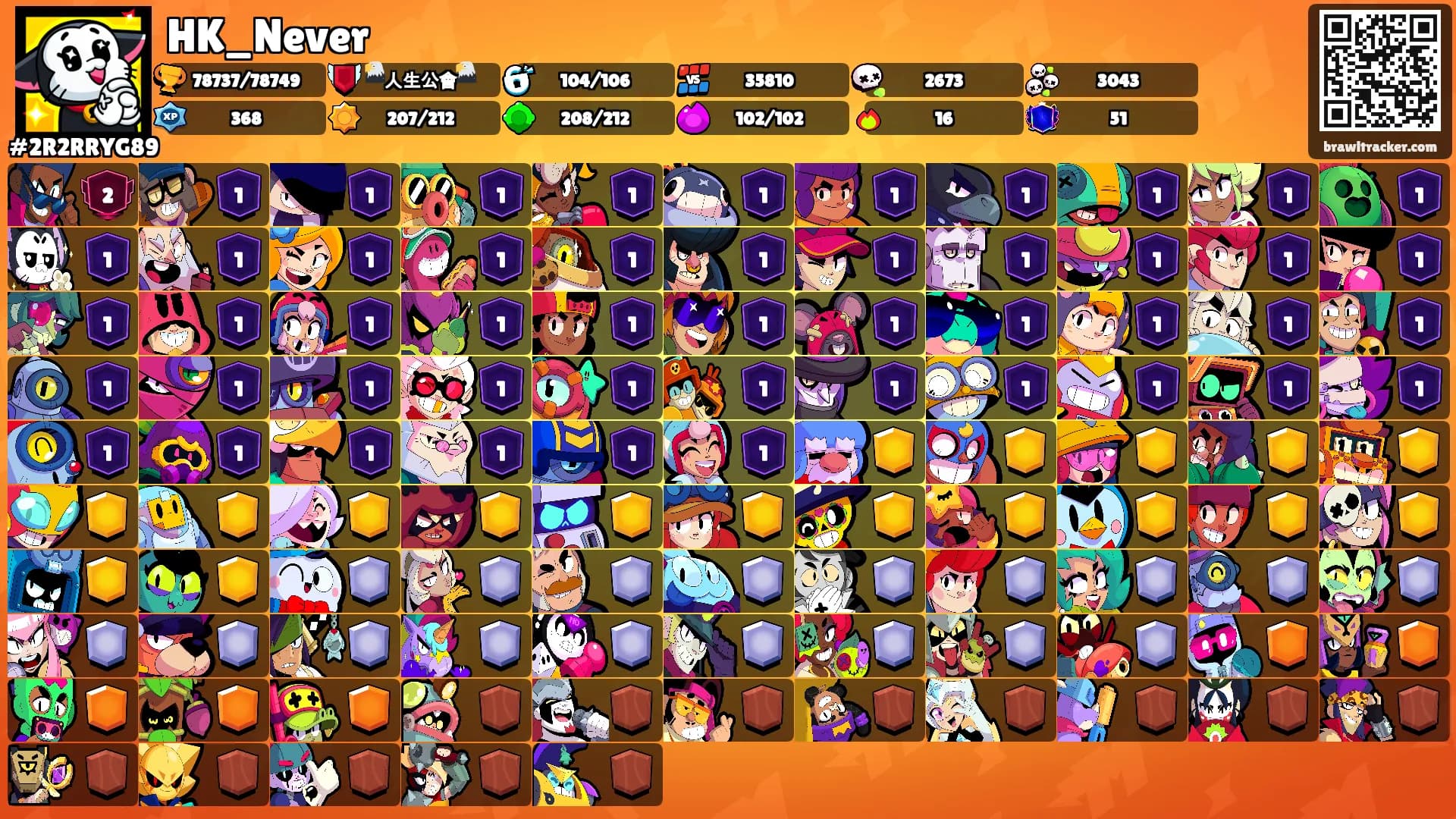 HK_Never's Ranks