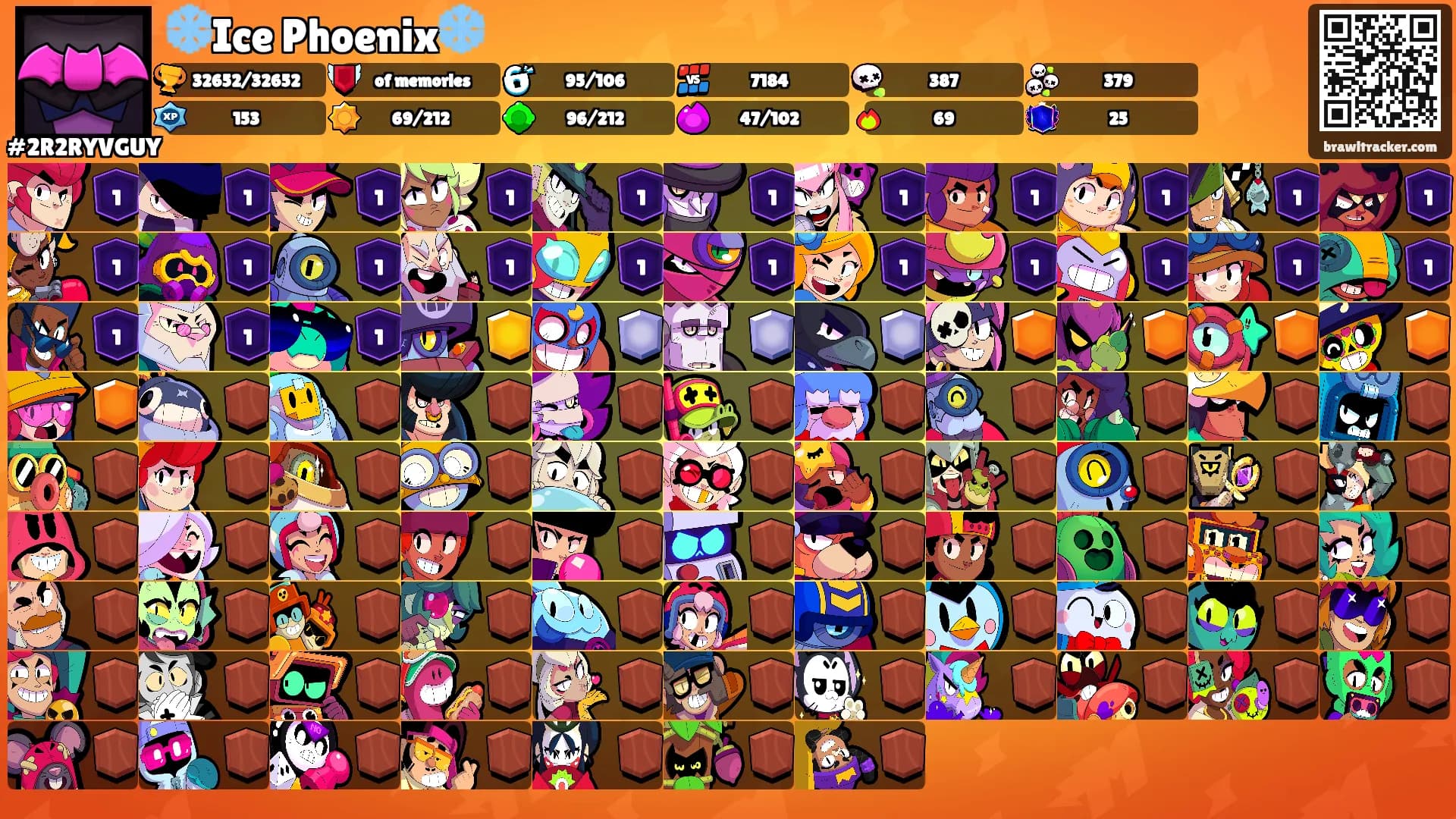 ❄️Ice Phoenix❄️'s Ranks