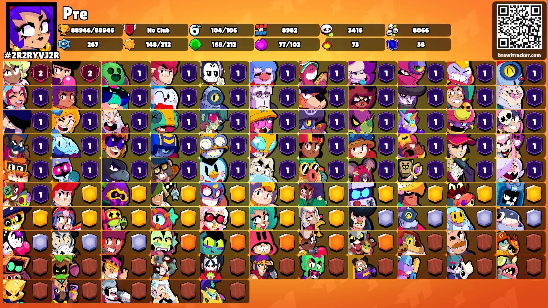 Pre's Ranks