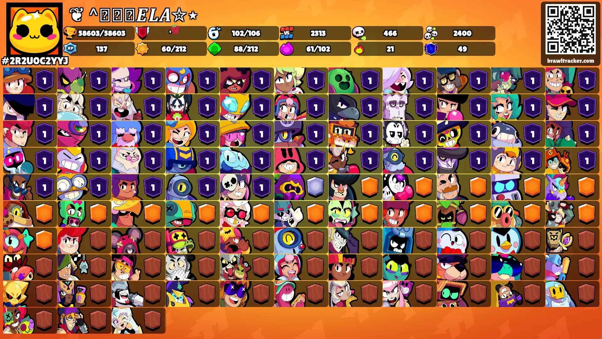 ❦ ^᪲᪲᪲𝑬𝑳𝑨✮⋆'s Ranks