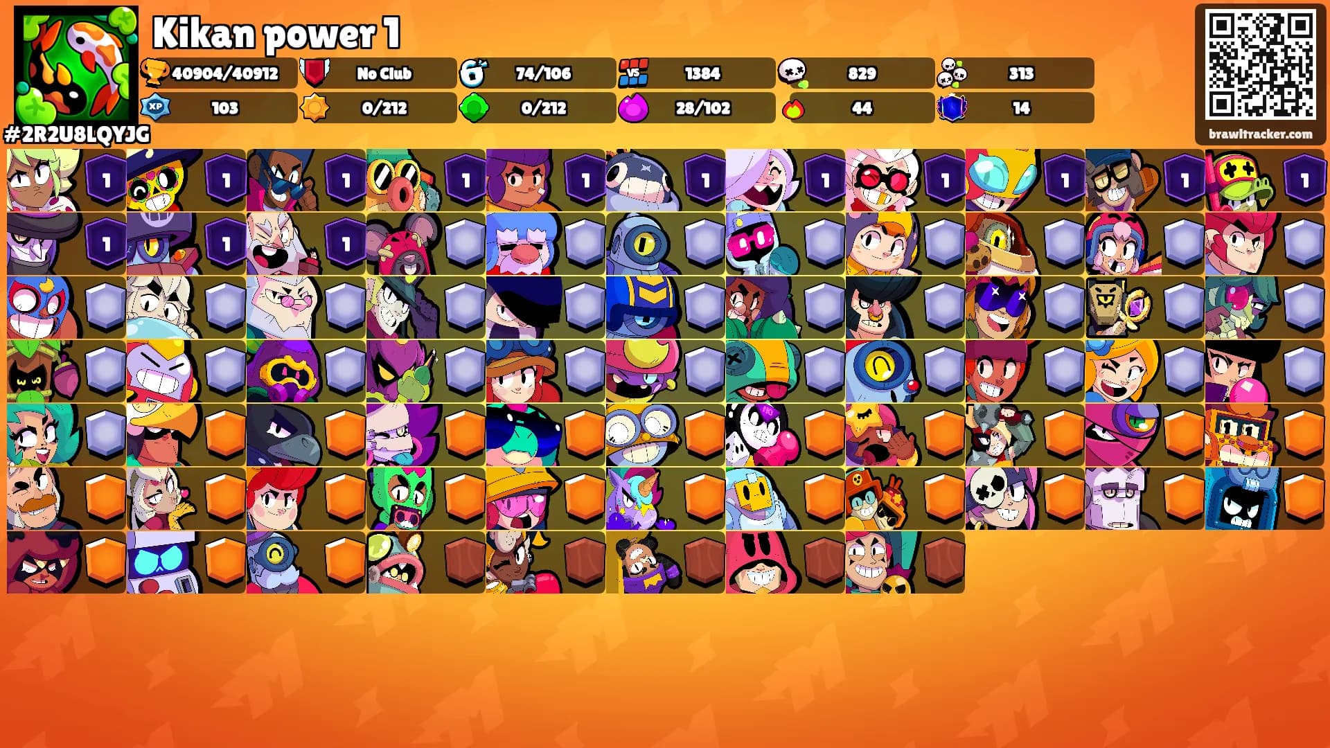 Kikan power 1's Ranks