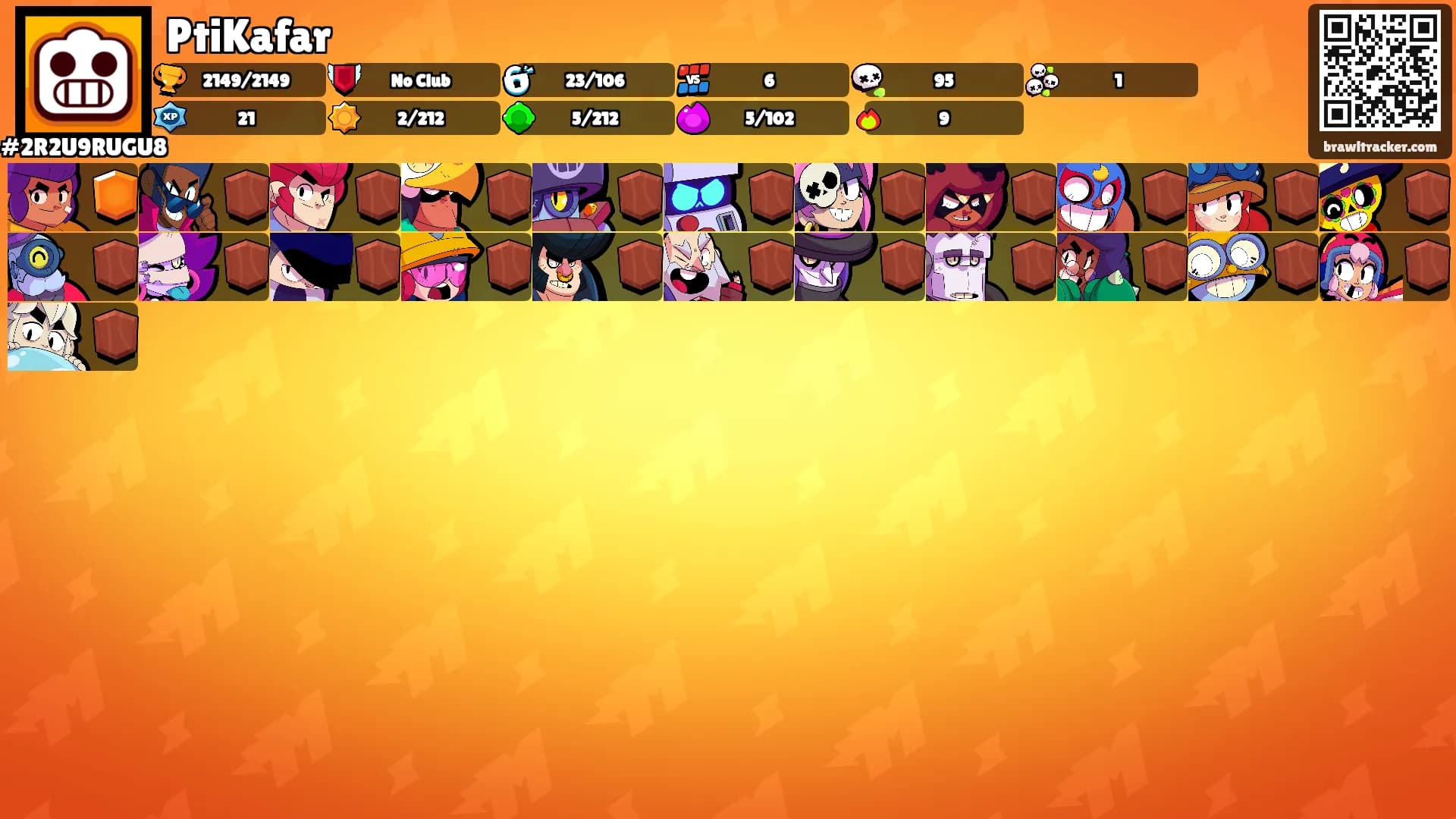 PtiKafar's Ranks