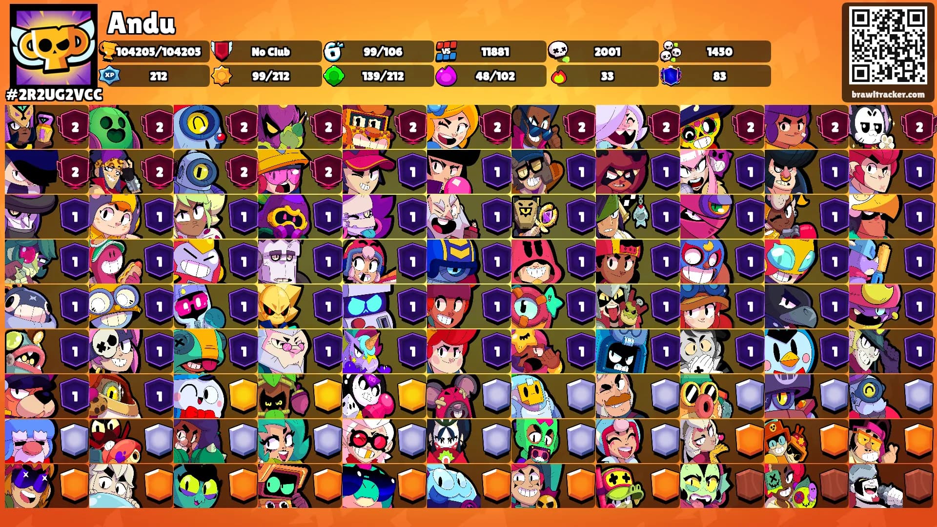 Andu's Ranks