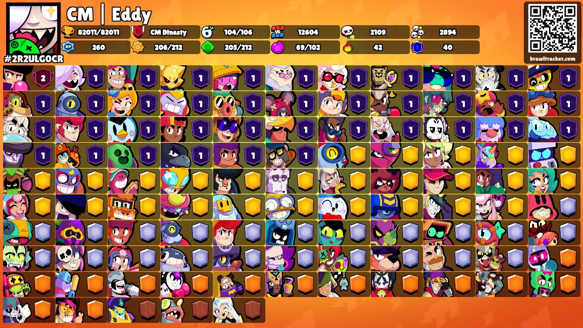 CM | Eddy's Ranks