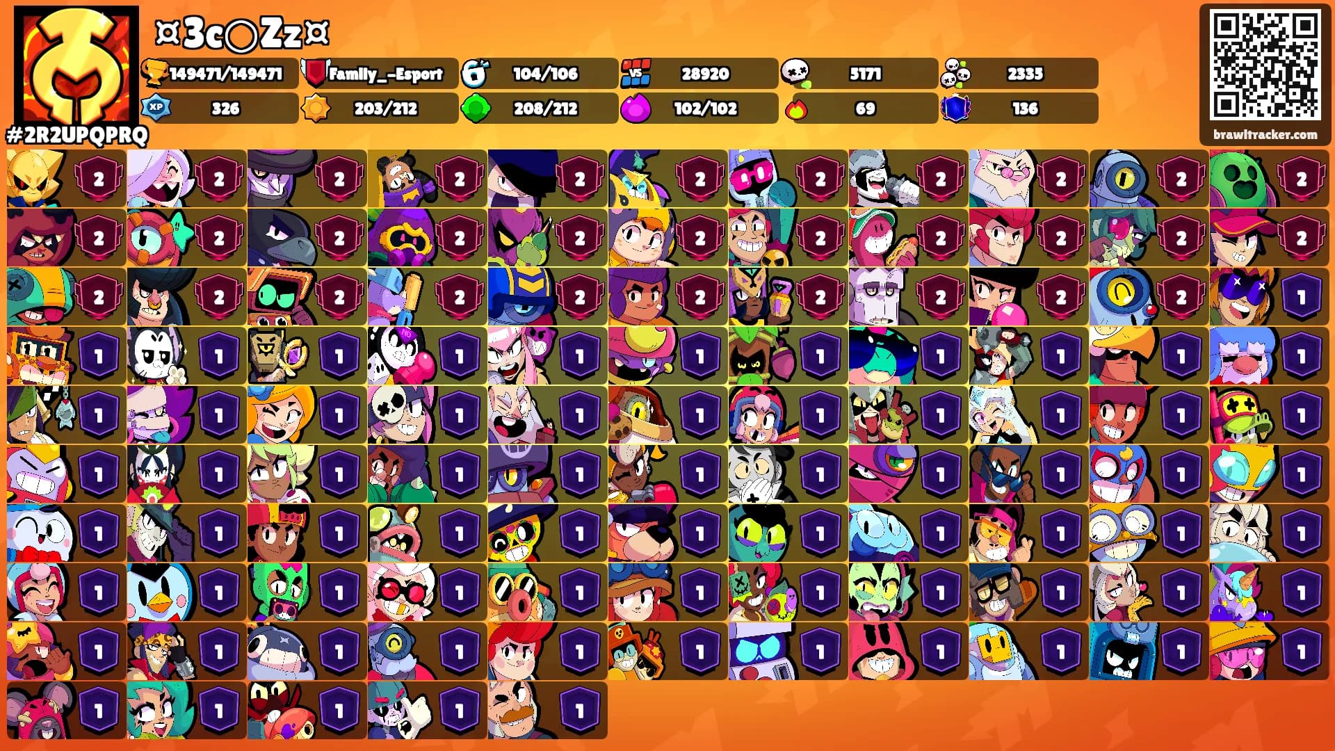 ¤3c○Zz¤'s Ranks