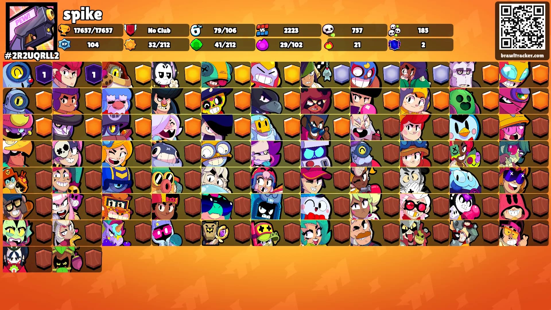 spike's Ranks