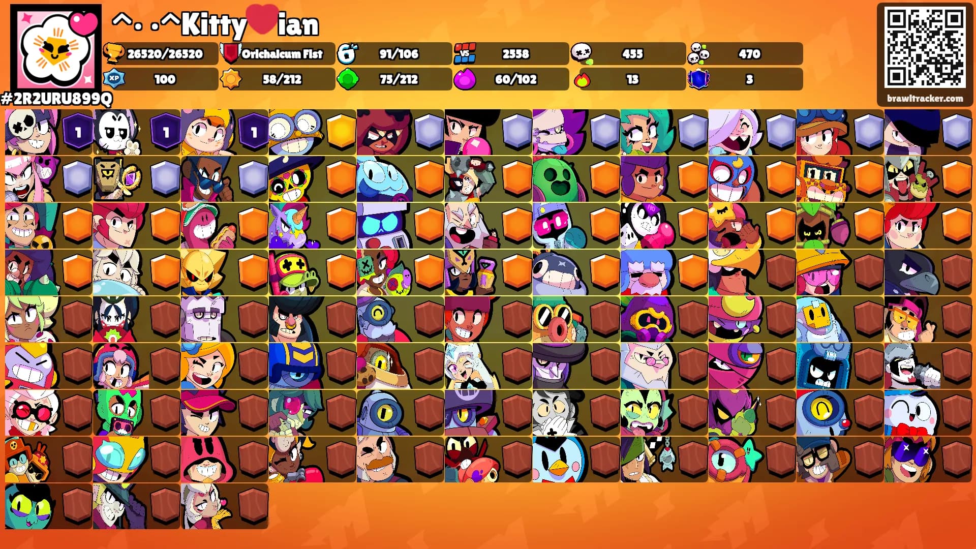 ^• •^Kitty❤️ian's Ranks