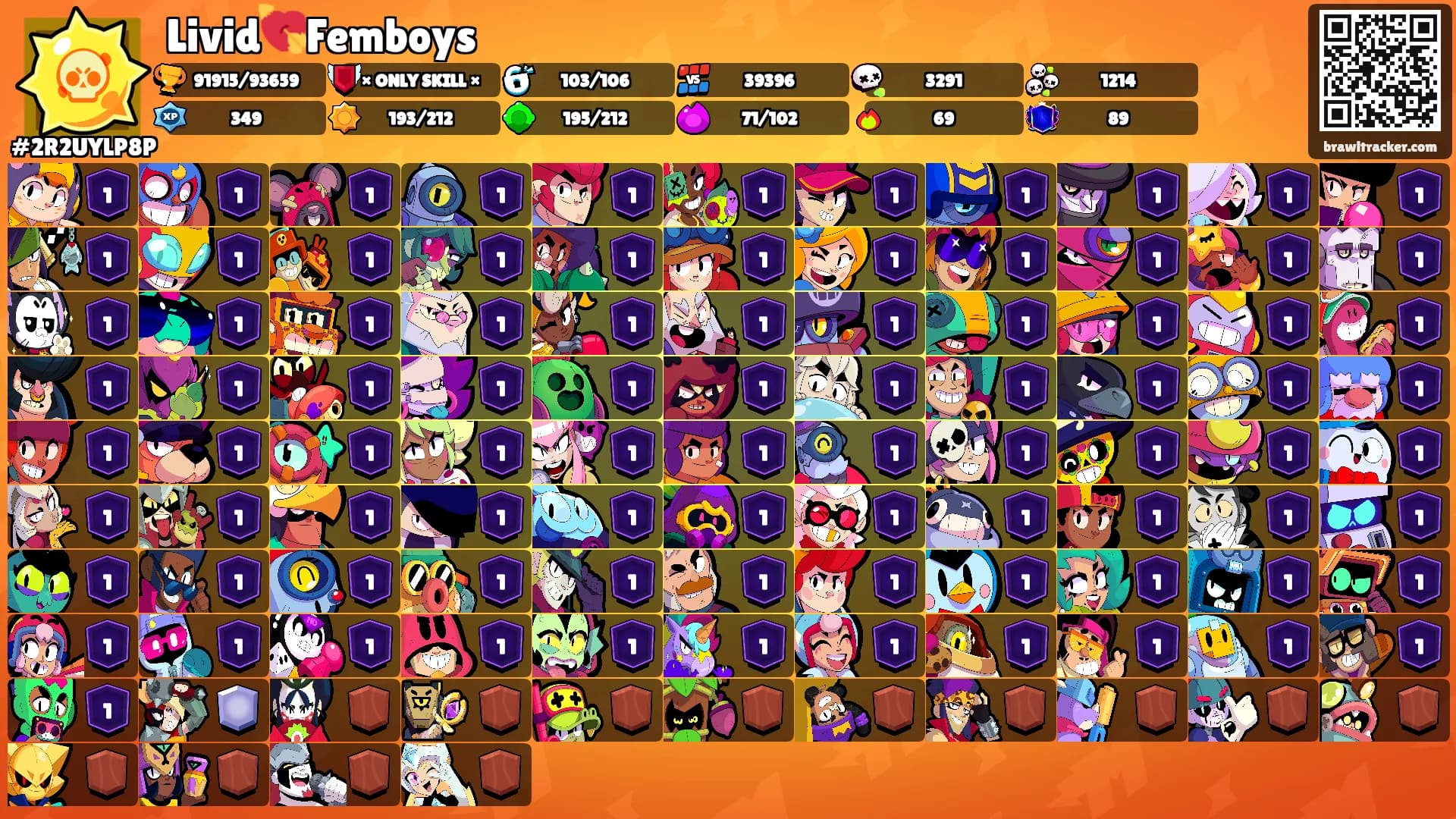 Livid💘Femboys's Ranks