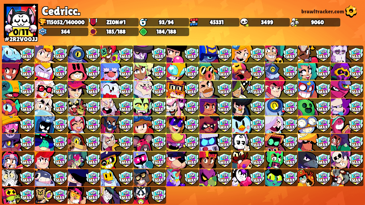 Cedricc.'s Ranks