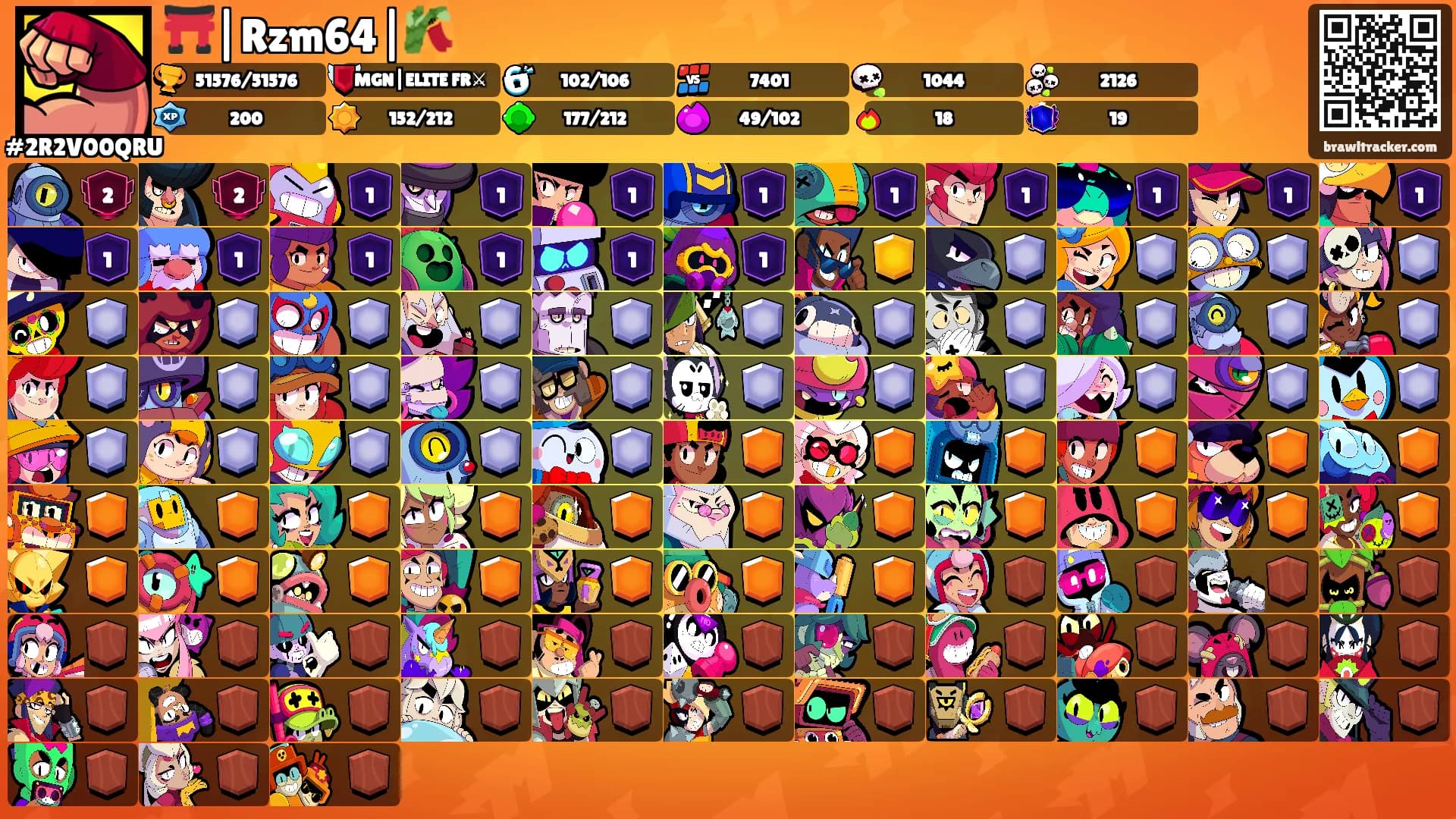 ⛩️|Rzm64|🎋's Ranks