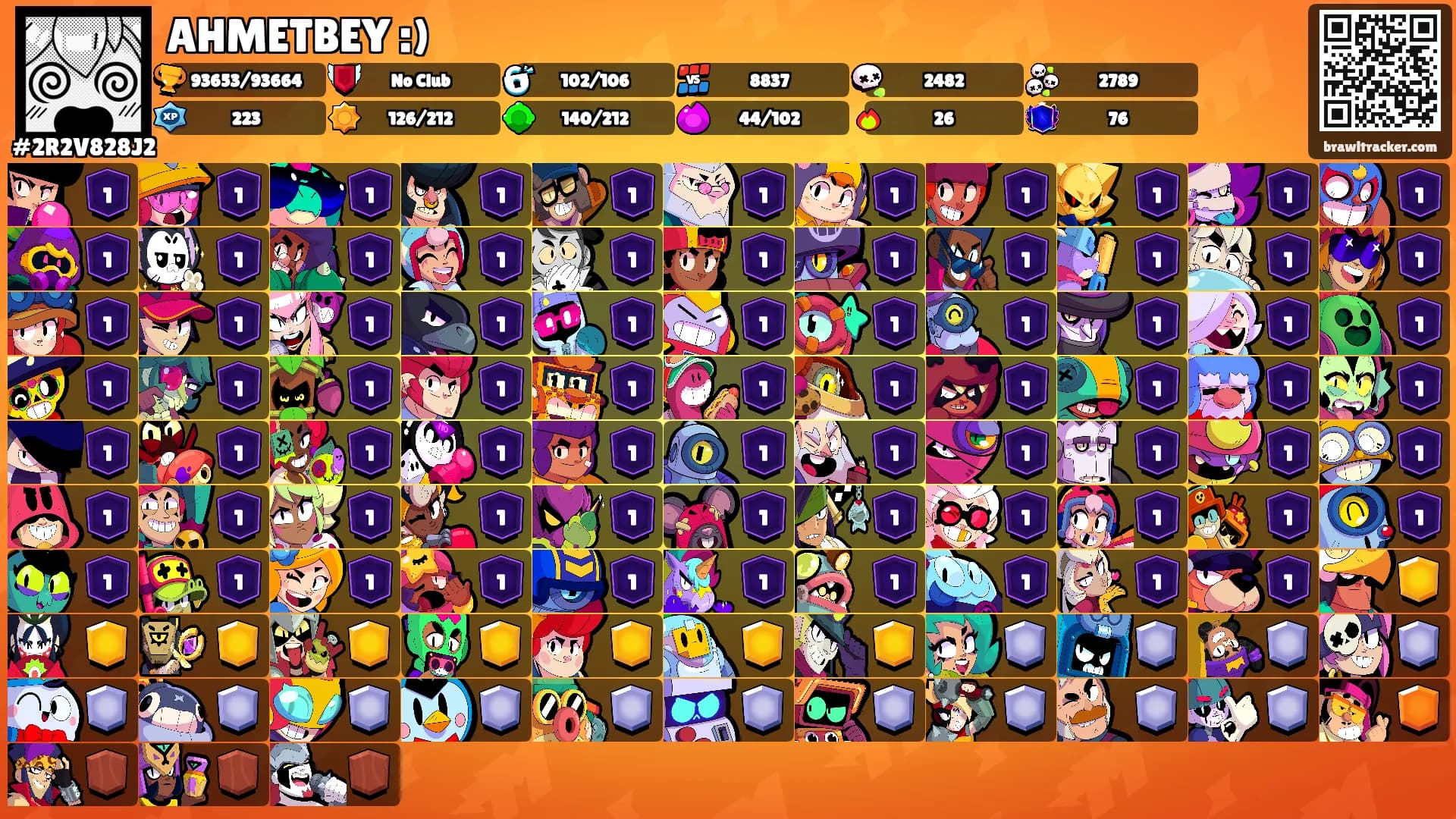 AHMETBEY :)'s Ranks