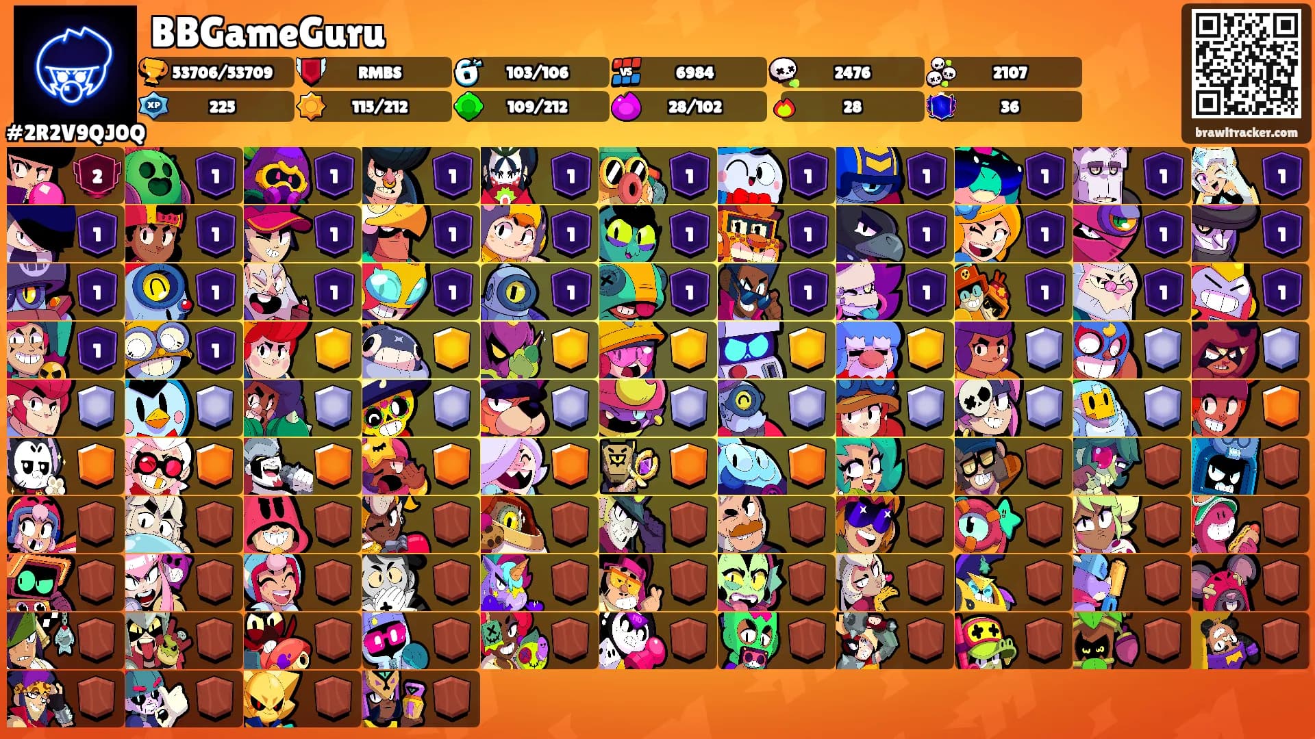 BBGameGuru's Ranks
